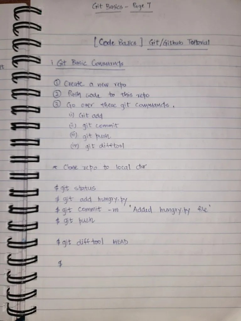 Code Basics - Github Tutorial | PDF