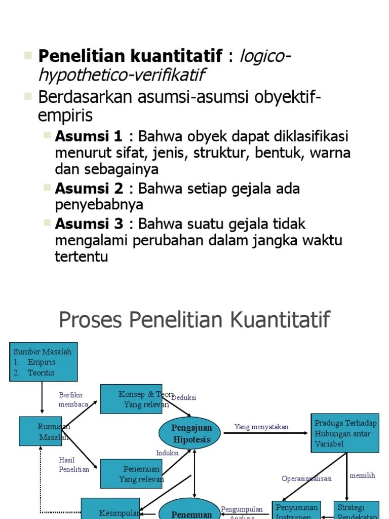 Metode Penelitian Kuantitatif Dan Jenis-Jenis Penelitian | PDF | Sains ...