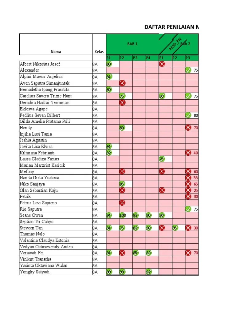Informatika 8 A | PDF