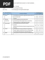 Ringkasan Ceramah Ramadhan 1441 H - 2 | PDF