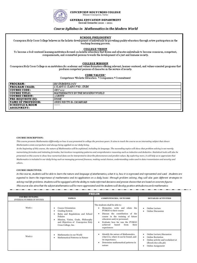 GEC 102 Syllabus Mathematics In The Modern World | PDF | Test (Assessment) | Teaching Mathematics
