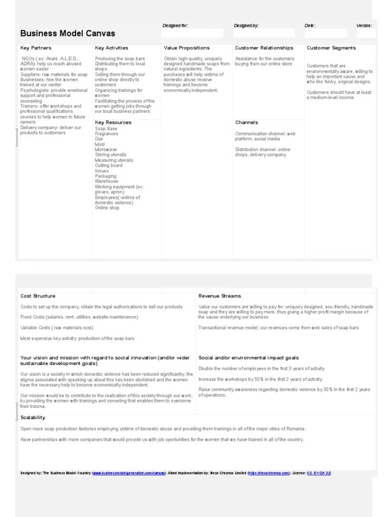 Business Model Canvas: Key Partners Key Activities Value Propositions Customer Relationships ...