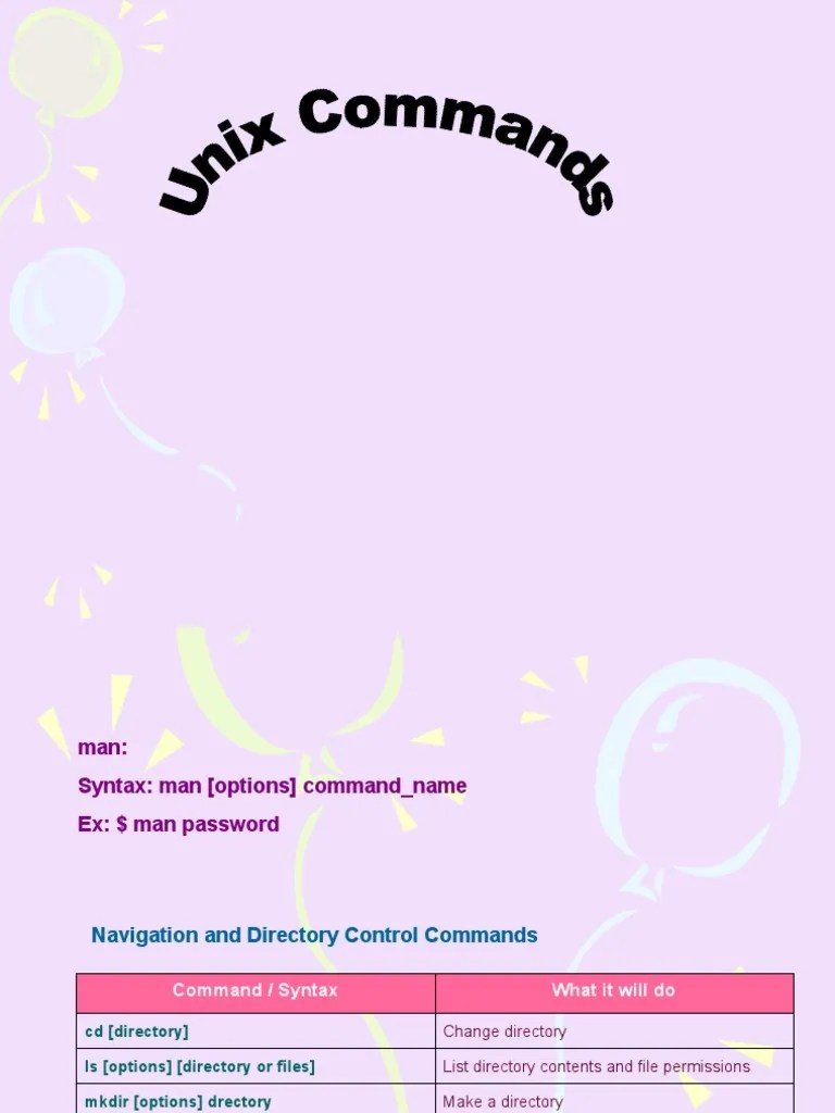 Unix Commands | PDF | Computer File | Directory (Computing)