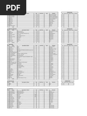 Hier sollte eine beschreibung angezeigt werden, diese seite lässt dies jedoch nicht zu. Perhitungan Kebutuhan Coffee Shop 1 Pdf Coffee Drink
