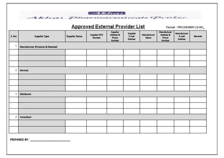 Approved External Provider List Format | PDF