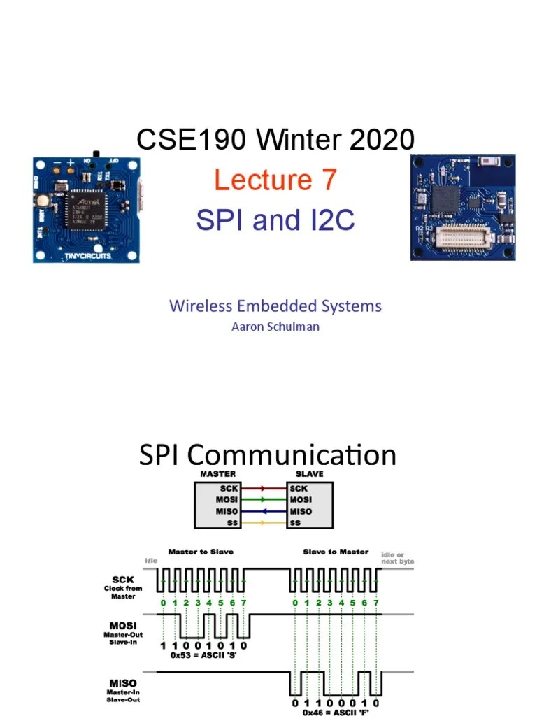 CSE190 Winter 2020: SPI And I2C | PDF | Internet Protocols | Computer ...
