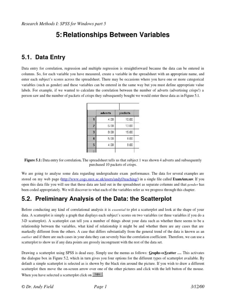 Correlation - Spss | PDF