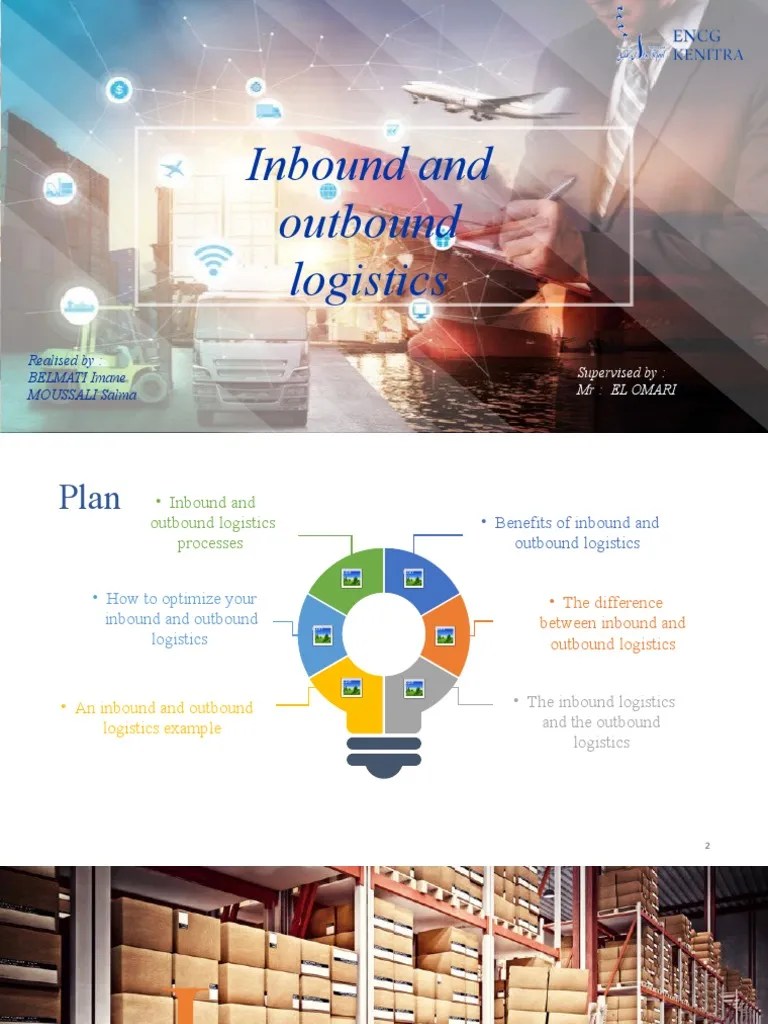 Inbound And Outbound Logistics | PDF | Logistics | Warehouse