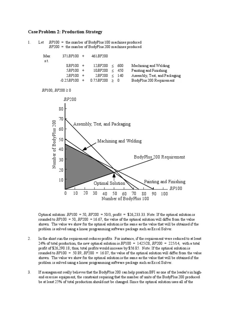 Case Problem 2 | PDF | Linear Programming | Algorithms