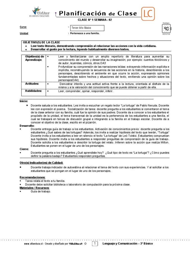 3basico - Planificacion De Clase Lenguaje Y C. - Semana 02 | PDF | La Naturaleza Humana ...