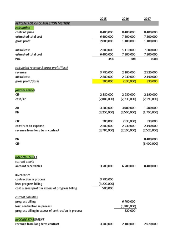 Chap 18 - Revenue Recognition | PDF | Revenue | Income Statement