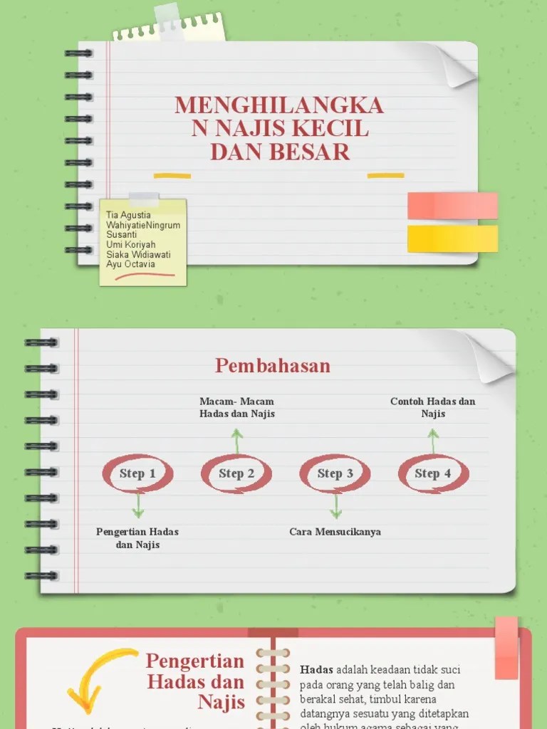 KELOMPOK3 | PDF