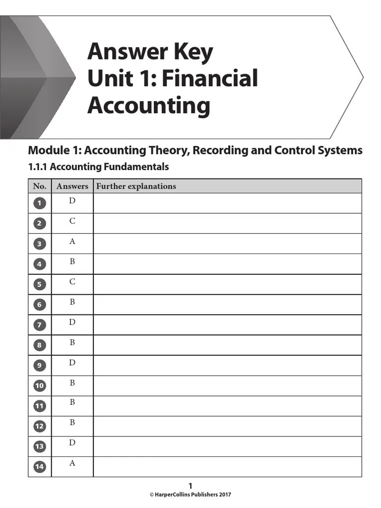 Answer Key Unit 1 Financial Accounting Module 1 Accounting Theory