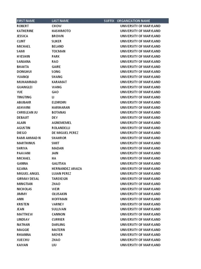 View the profiles of people named leng kar lee. Rd Eoy 2020 Ct Paymast Pdf