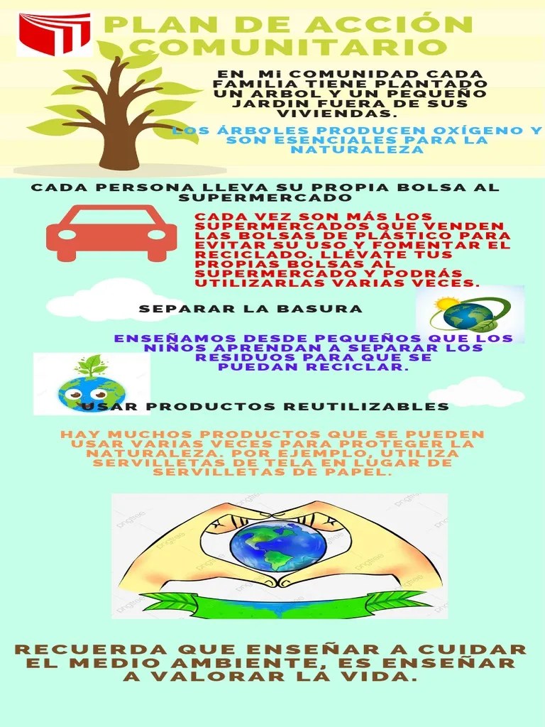 Plan De Acción Comunitario | PDF