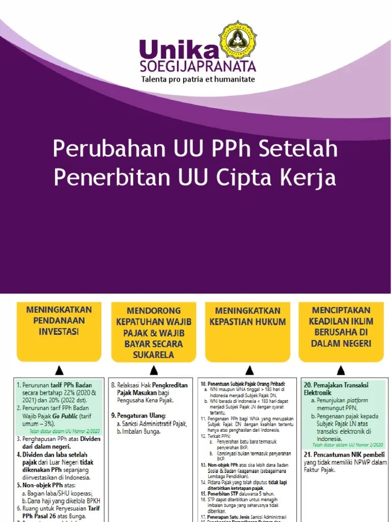 PPH DEVIDEN (Autosaved) | PDF