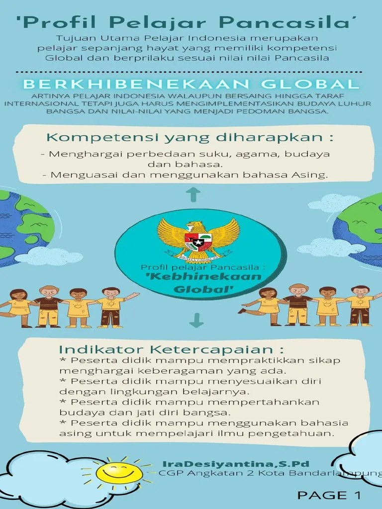 Infografis Kerangka KHD | PDF