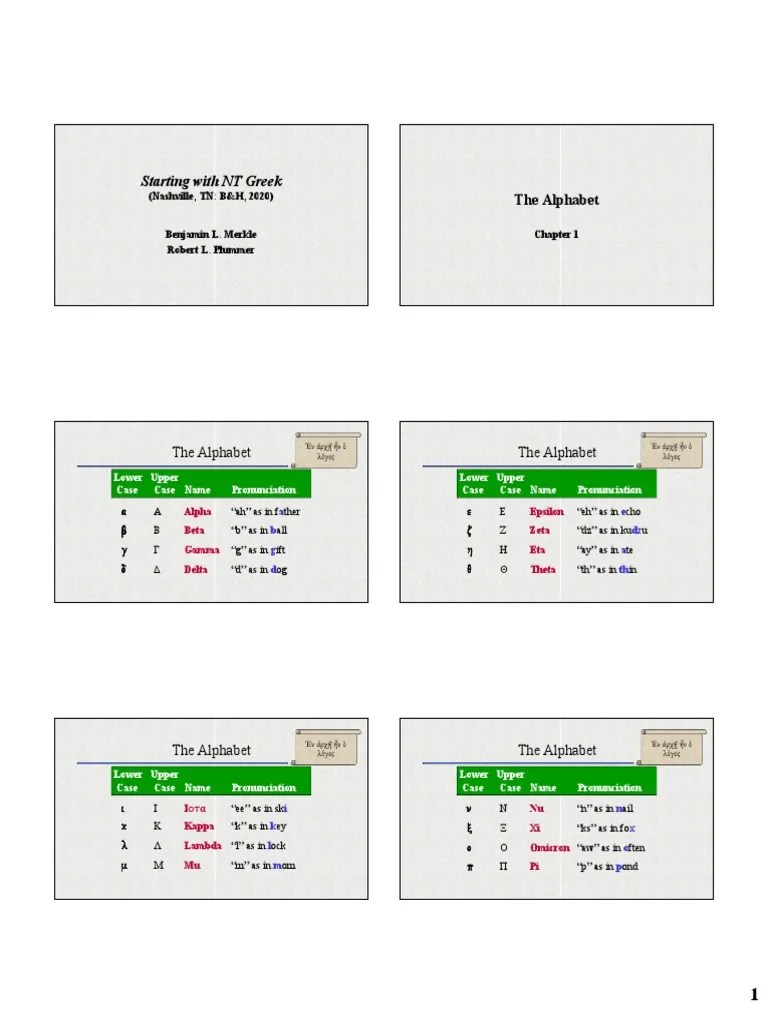 Chapter 1 (Alphabet) | Download Free PDF | Collation | Greek Alphabet