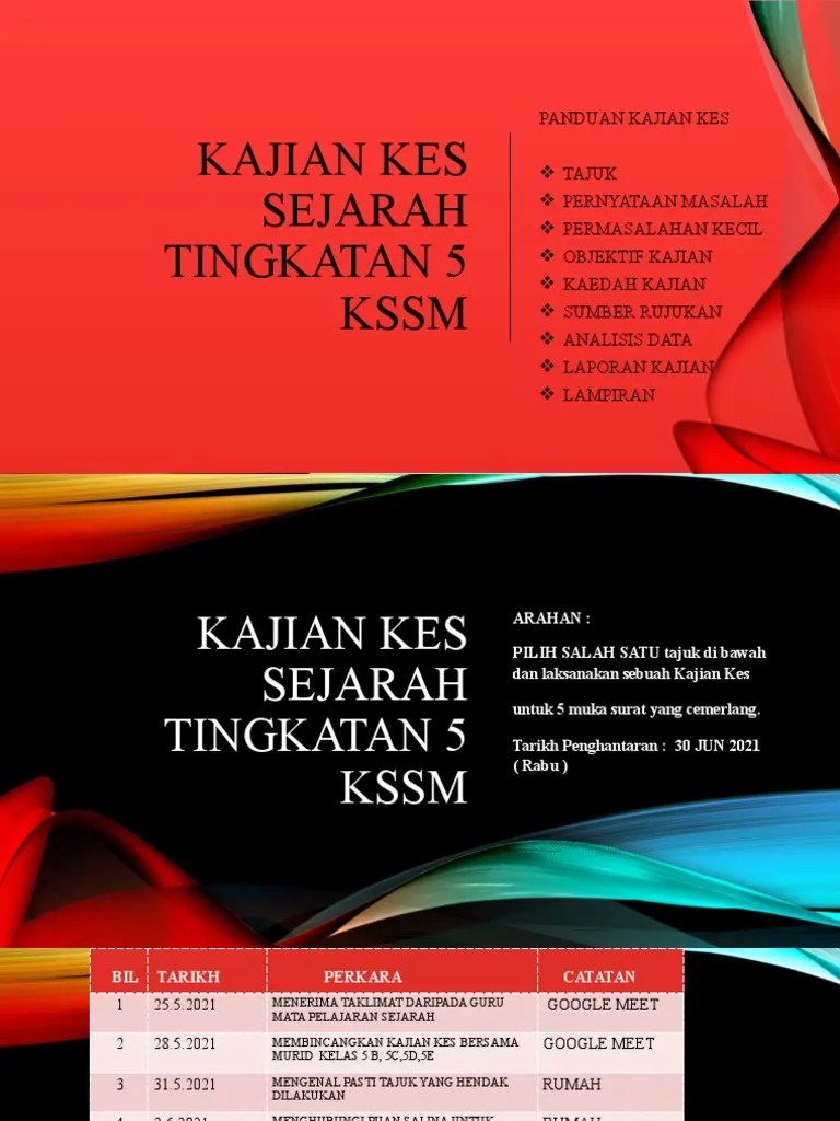 Tugasan kajian kes sejarah tingkatan 4 (2010) (tugasan wajib)panduan menulis laporan kajian.laporan kajian anda mest. Kajian Kes Sejarah Tingkatan 5 Kssm Pdf