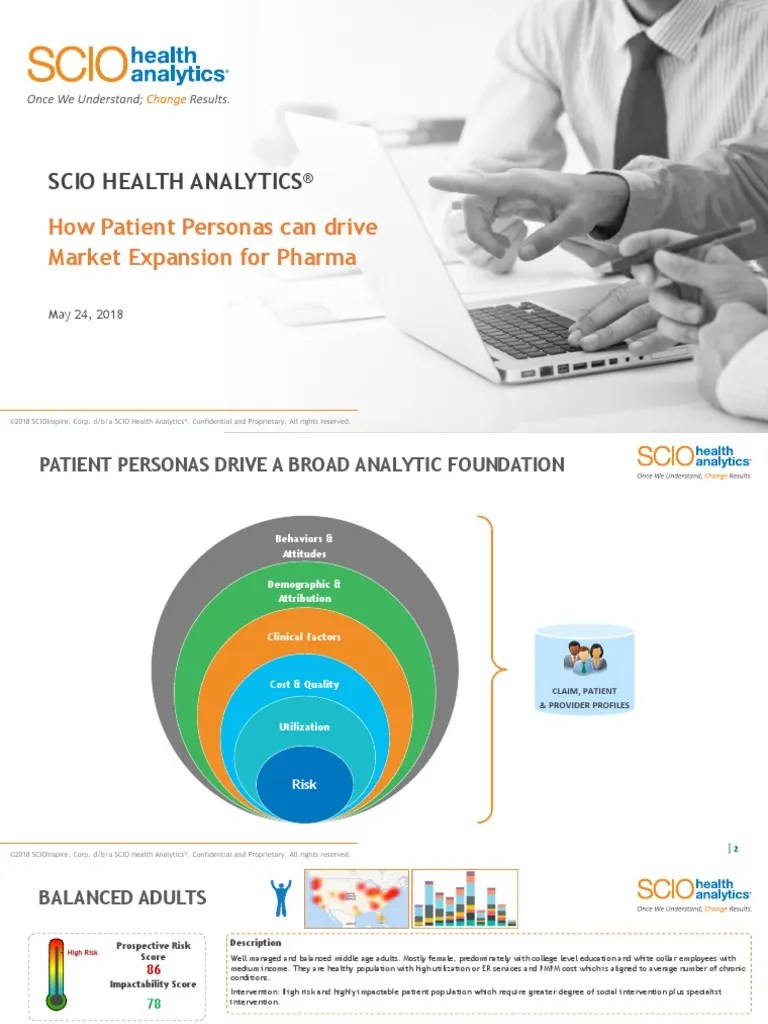 Scio Health Analytics: How Patient Personas Can Drive Market Expansion ...