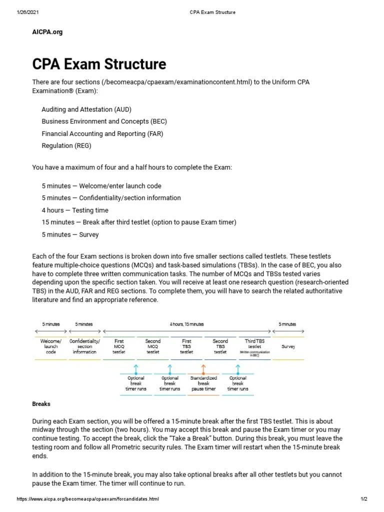 CPA Exam Structure | PDF | Uniform Certified Public Accountant ...