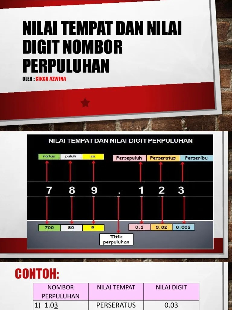 Membundarkan perpuluhan mengikut (i) nilai tempat perpuluhan(ii) bilangan tempat perpuluhan yang dinyatakan. Nota Nilai Tempat Dan Nilai Digit Nombor Perpuluhan Pdf
