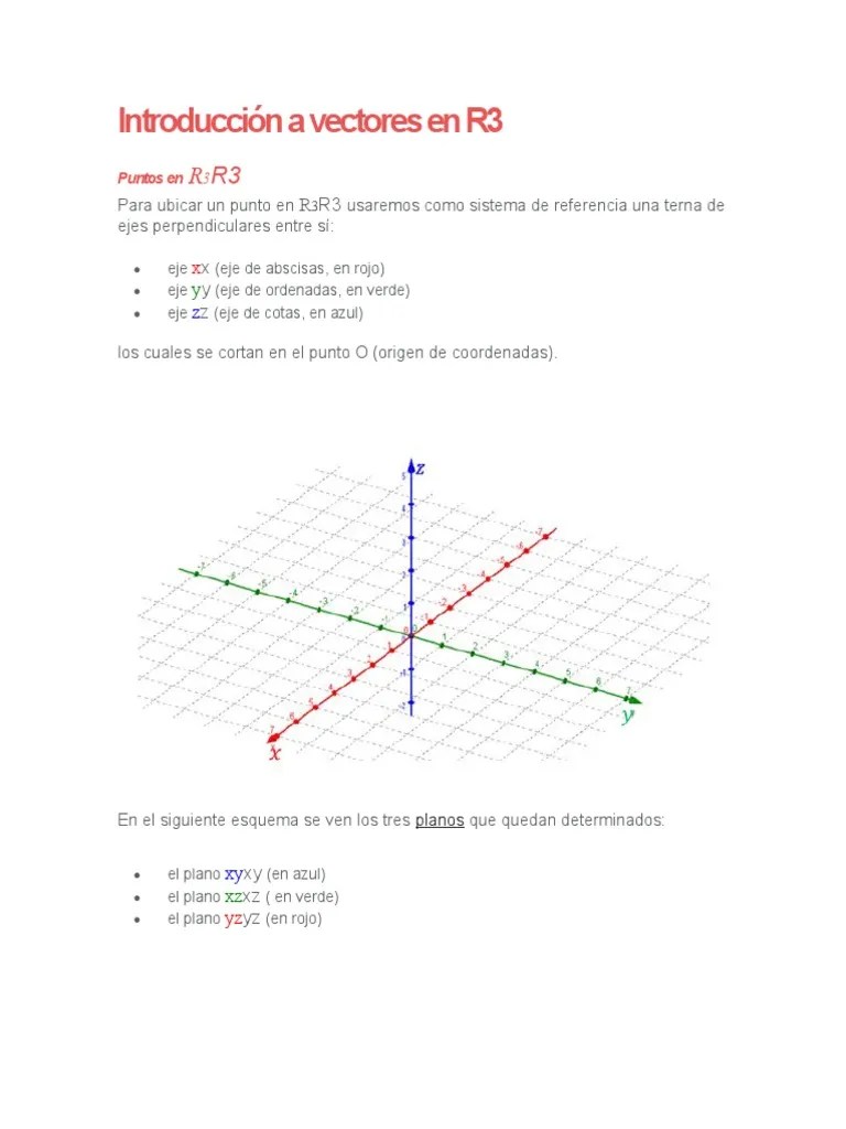 Introducción A Vectores En R3 | PDF | Vector Euclidiano | Sistema De Coordenadas Cartesianas
