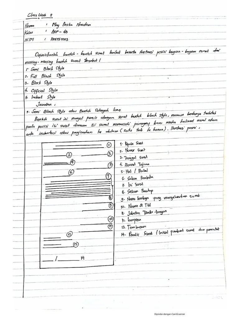 Namun, yang wajib dipelajari ialah rujukan untuk buku, jurnal dan laman web. Cw Kombis May Ariska Nasution Akp 4b