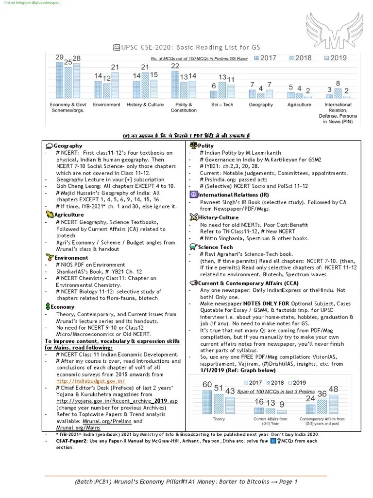 Suatu hari ia berkelahi … Complete Handouts Batch 2025 Pdf Legal Tender Money