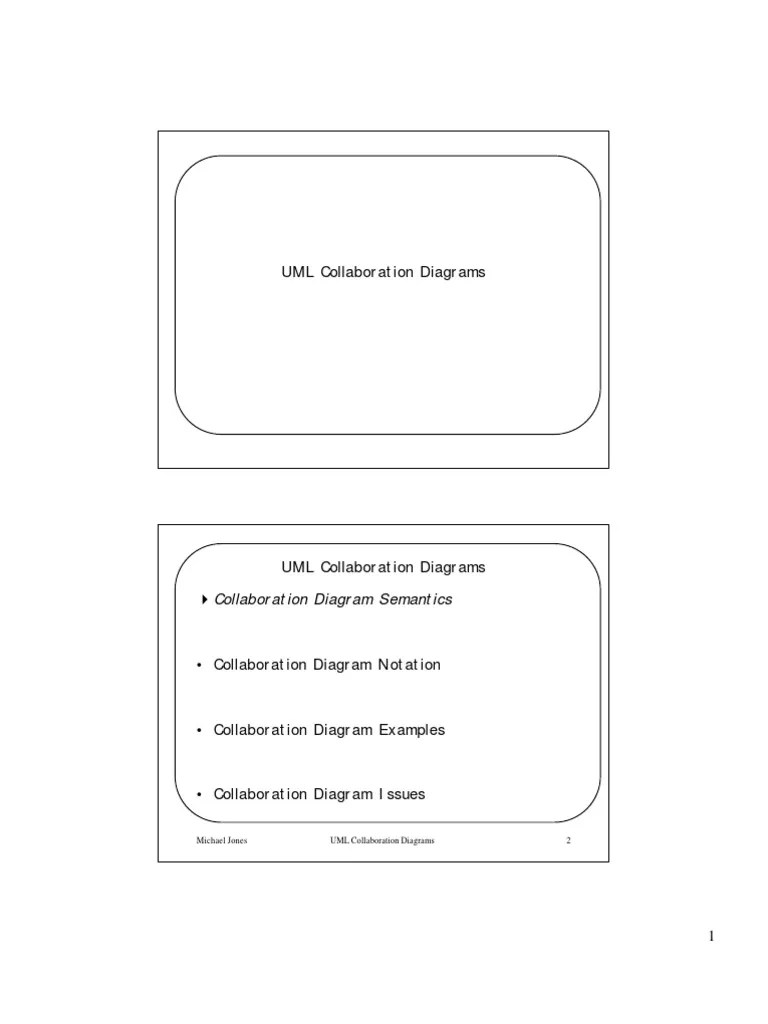 3 CollaborationDiagrams | PDF | Unified Modeling Language | Object ...