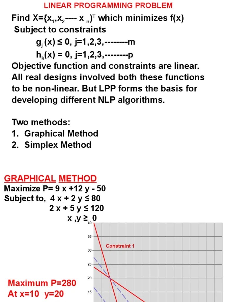 06 LPP | PDF | Linear Programming | Mathematical Optimization