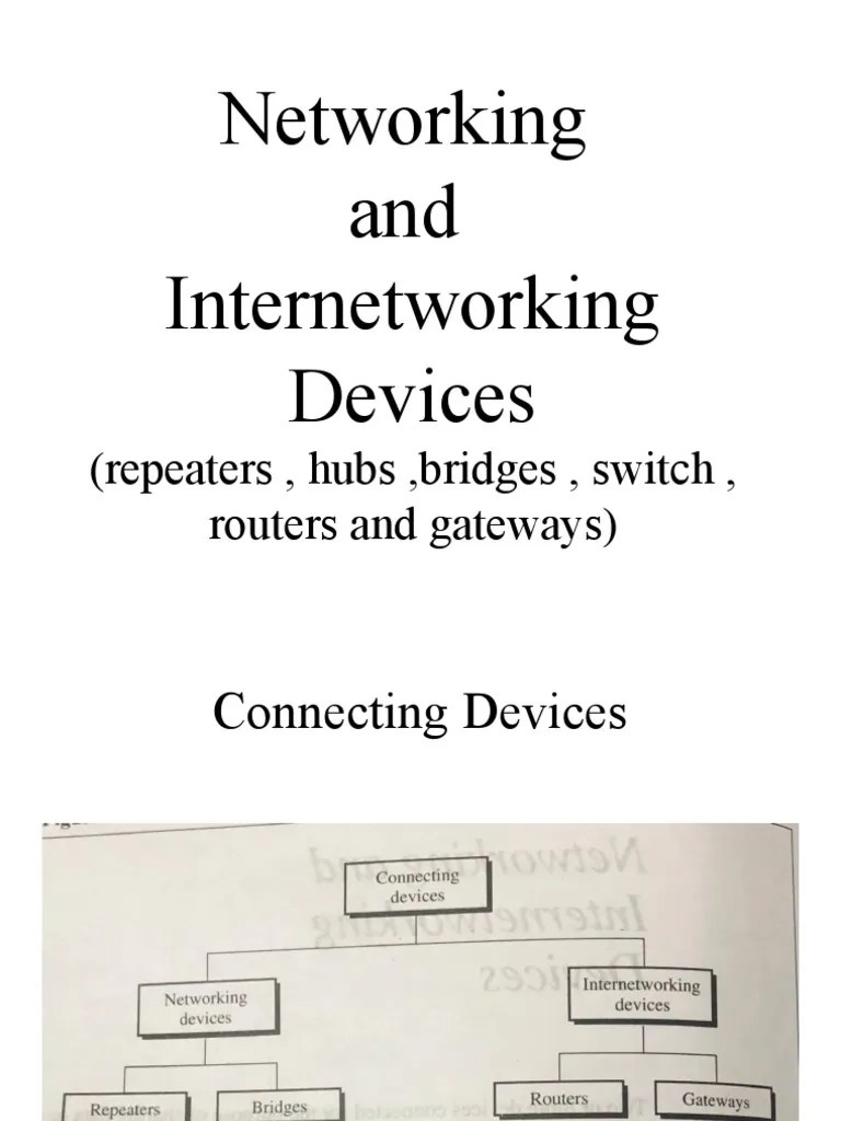 Networking And Internetworking Devices: (Repeaters, Hubs, Bridges ...
