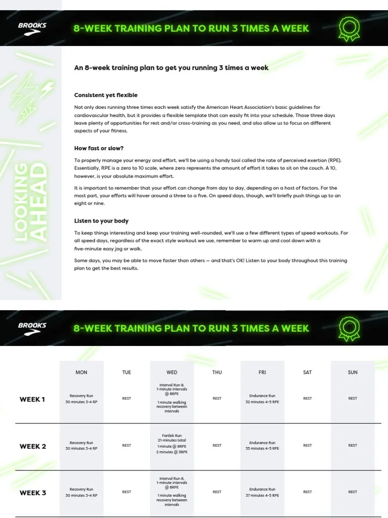 8-Week Training Plan To Run 3 Times A Week-Sheets | PDF | Determinants Of Health | Recreation