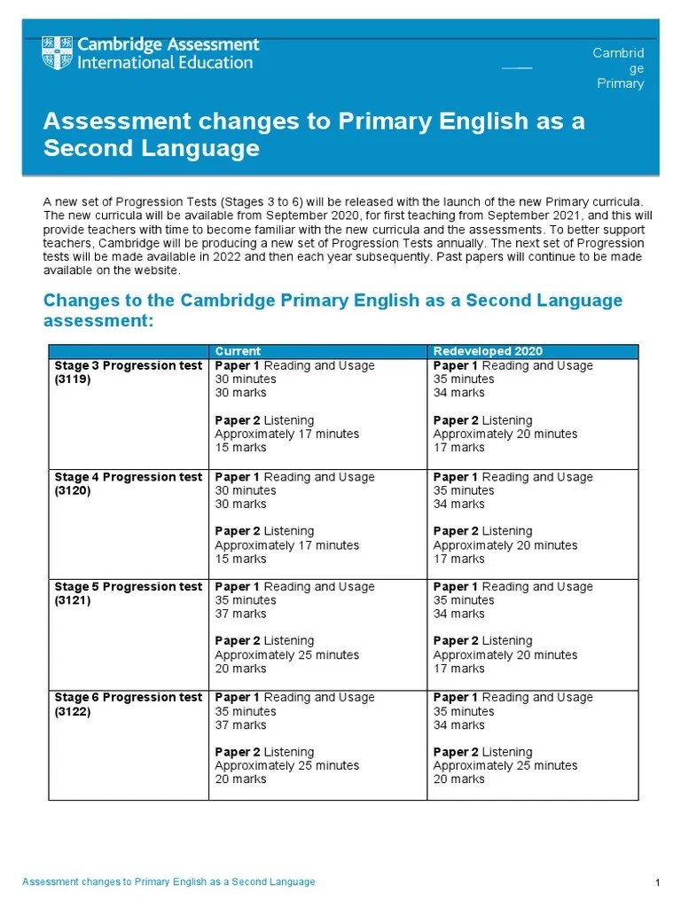 Assessment Changes To Primary English As A Second Language Progression ...