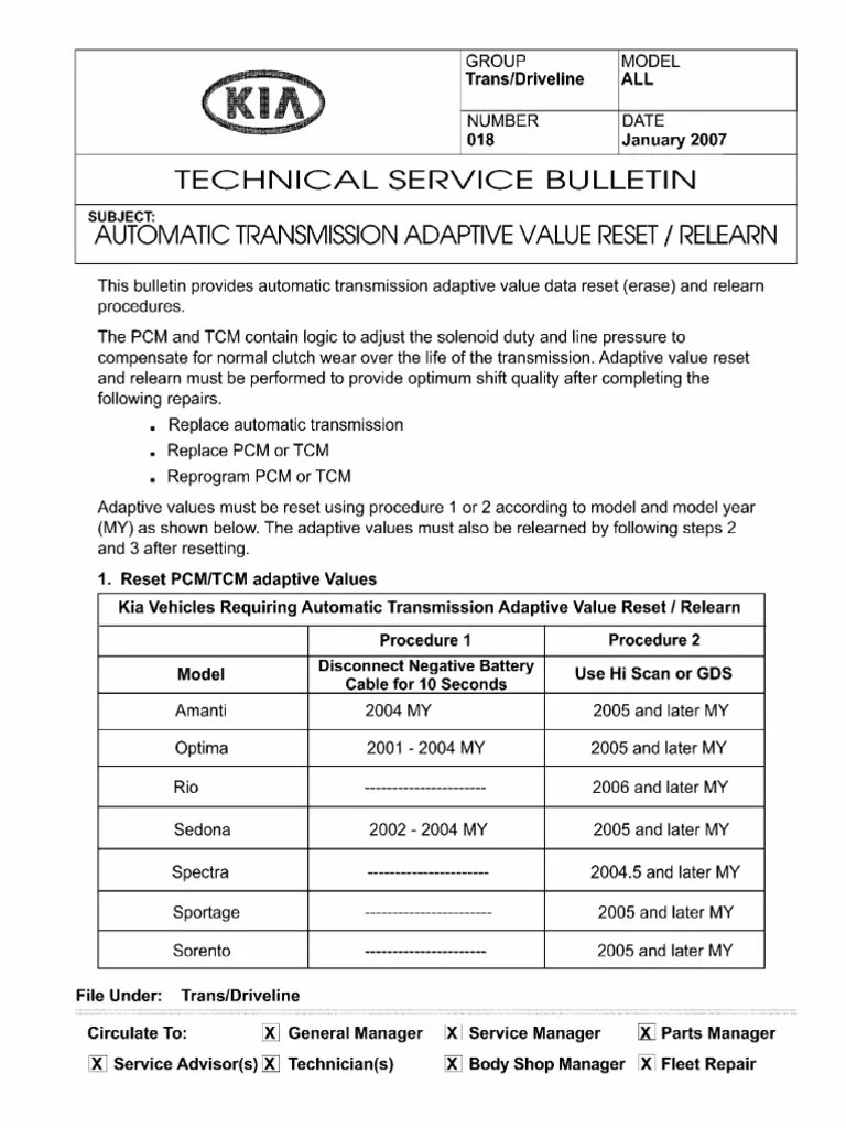 Reset Adaptive Transmission | PDF | Automatic Transmission | Automotive Technologies