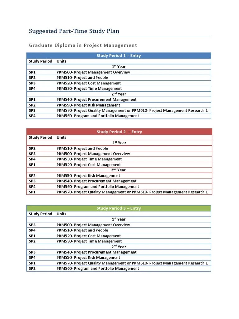 Suggested Part Time Study Plan: Graduate Diploma In Project Management | PDF | Disability | Sports