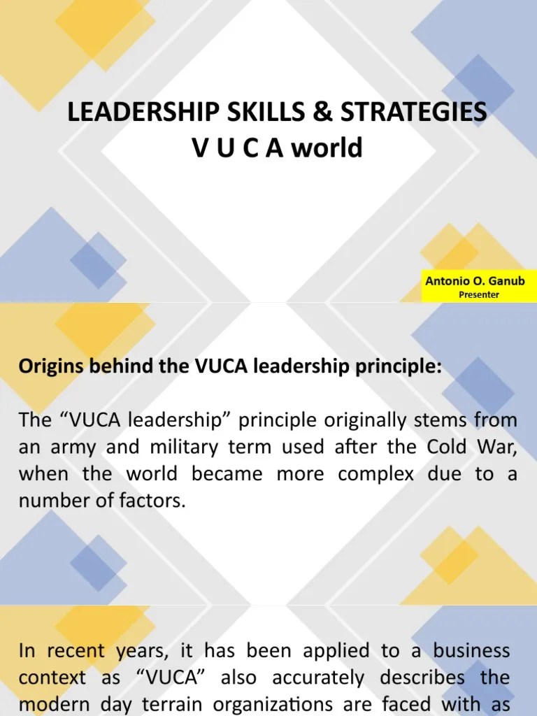 Leadership Skills & Strategies Vucaworld: Antonio O. Ganub | PDF | Leadership | Cognition