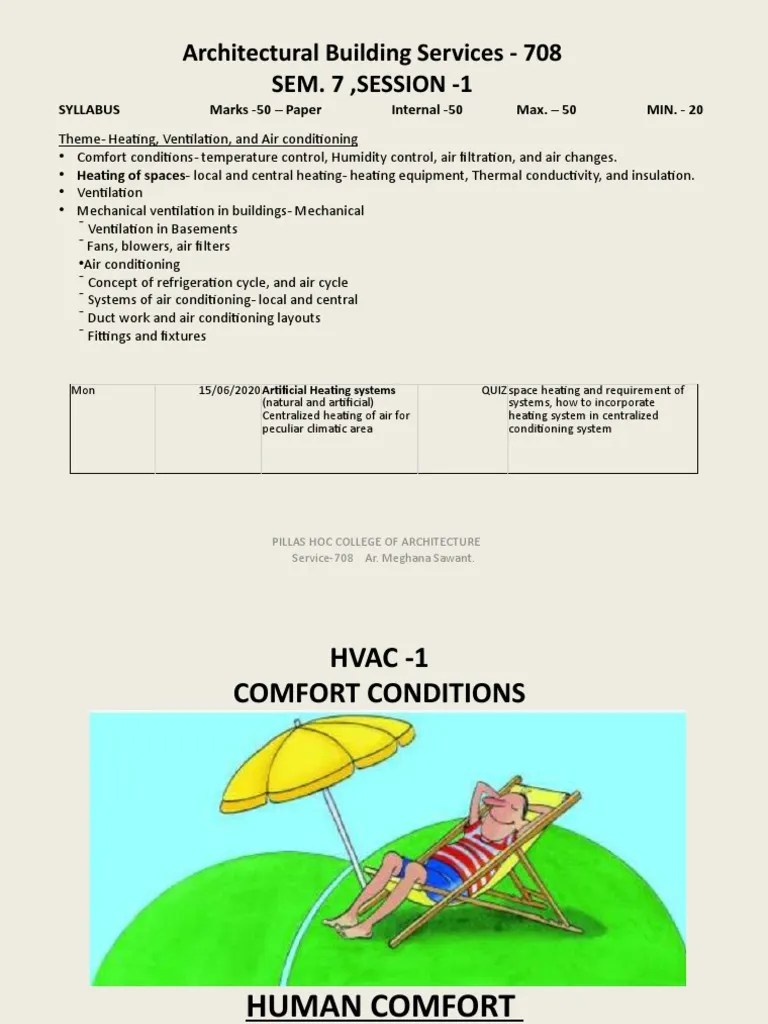 Revised PPT For Online Lecture 2 Introduction To HVAC | PDF | Humidity | Ventilation (Architecture)