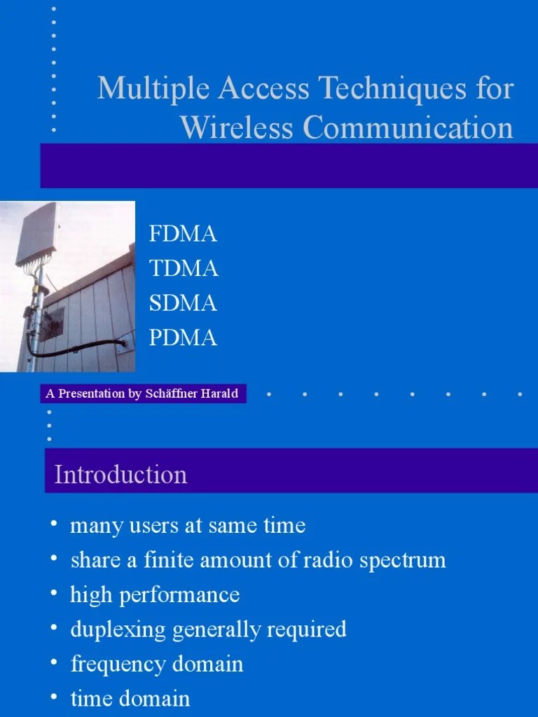 Multiple Access Techniques For Wireless Communication: Fdma Tdma Sdma ...