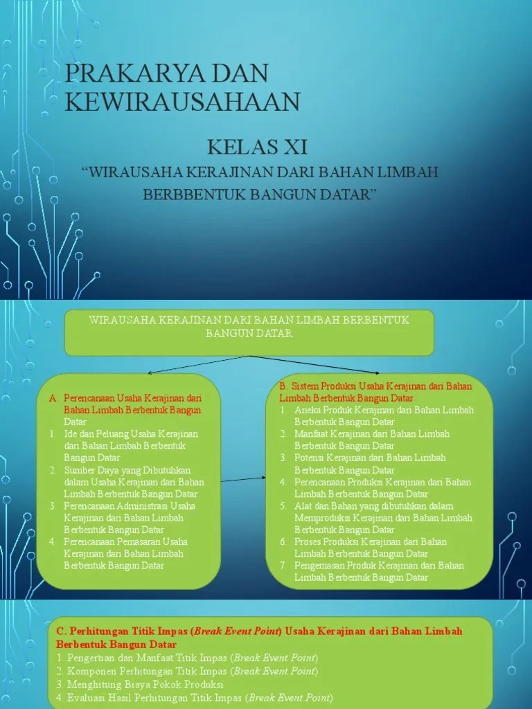 Laporan yang menunjukkan kondisi perusahaan. Pengertian Limbah Bangun Datar