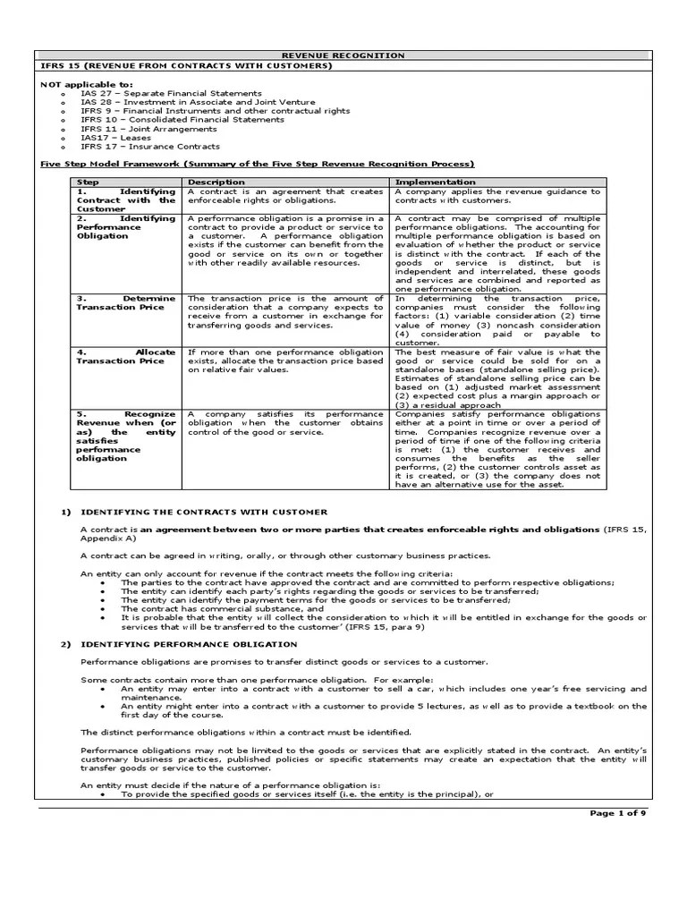 Revenue Recognition | PDF | International Financial Reporting Standards | Financial Transaction