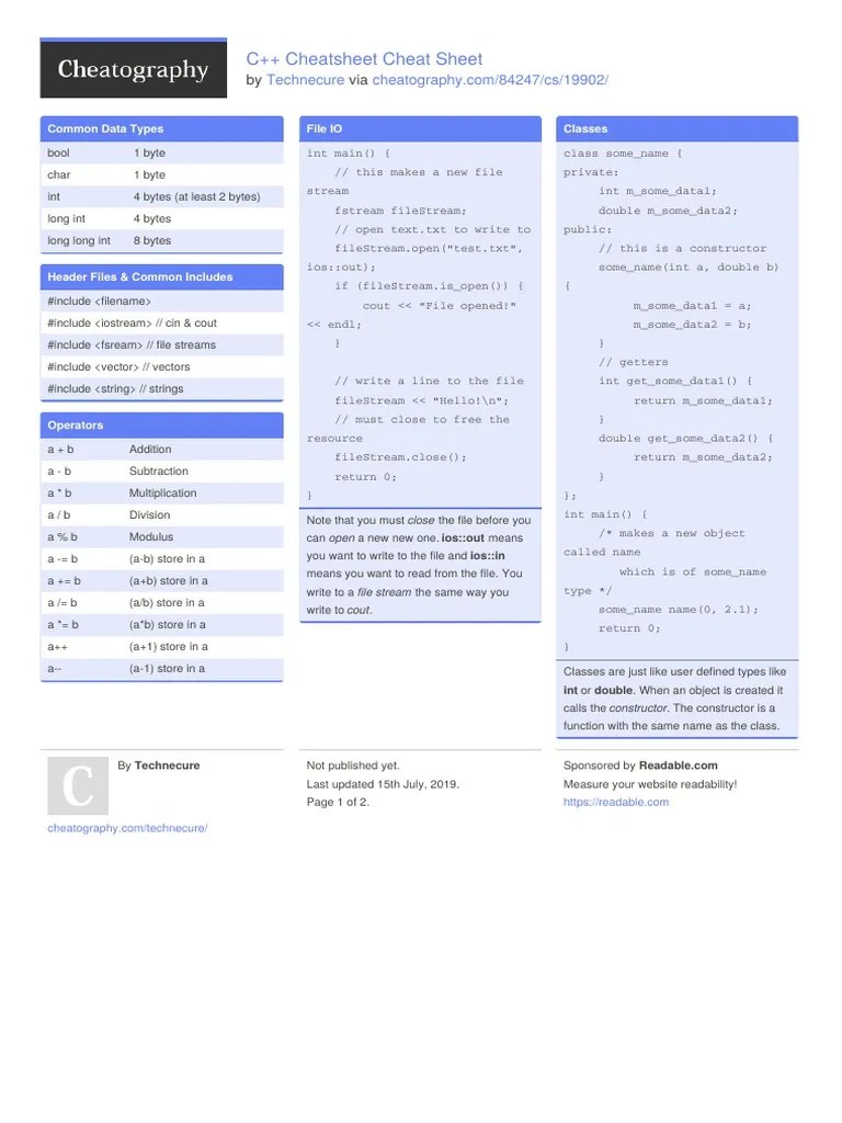 C++ Cheatsheet Cheat Sheet: By Via | Download Free PDF | Pointer (Computer Programming ...