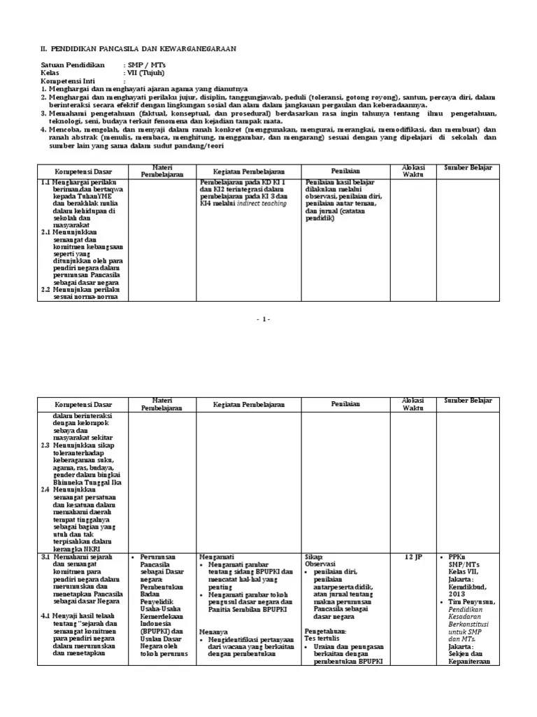 SILABUS PPKN SMP | PDF