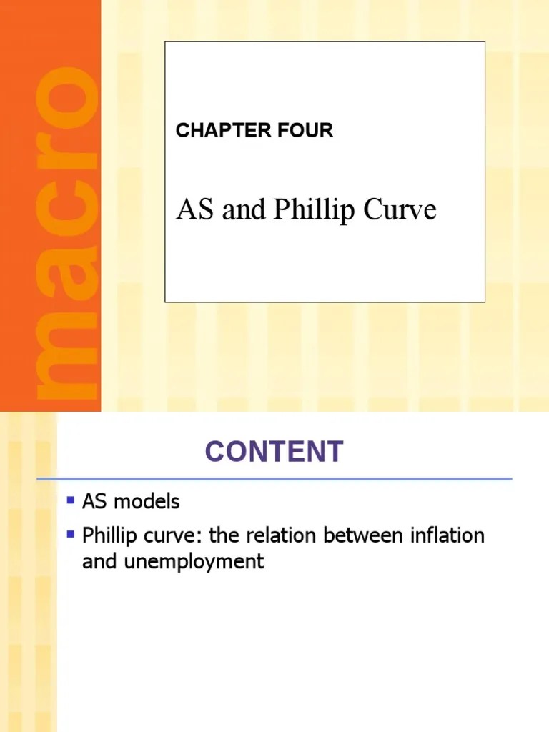 AS And Phillip Curve Relationship | PDF | Phillips Curve | Inflation