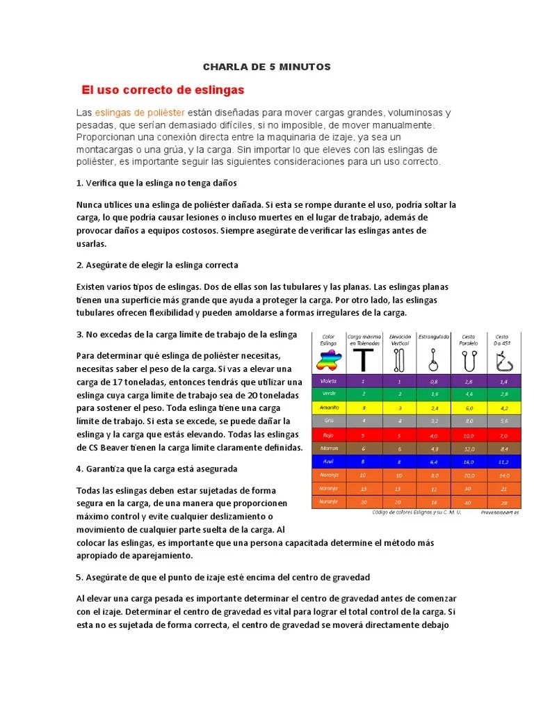 Charla De 5 Minutos | PDF