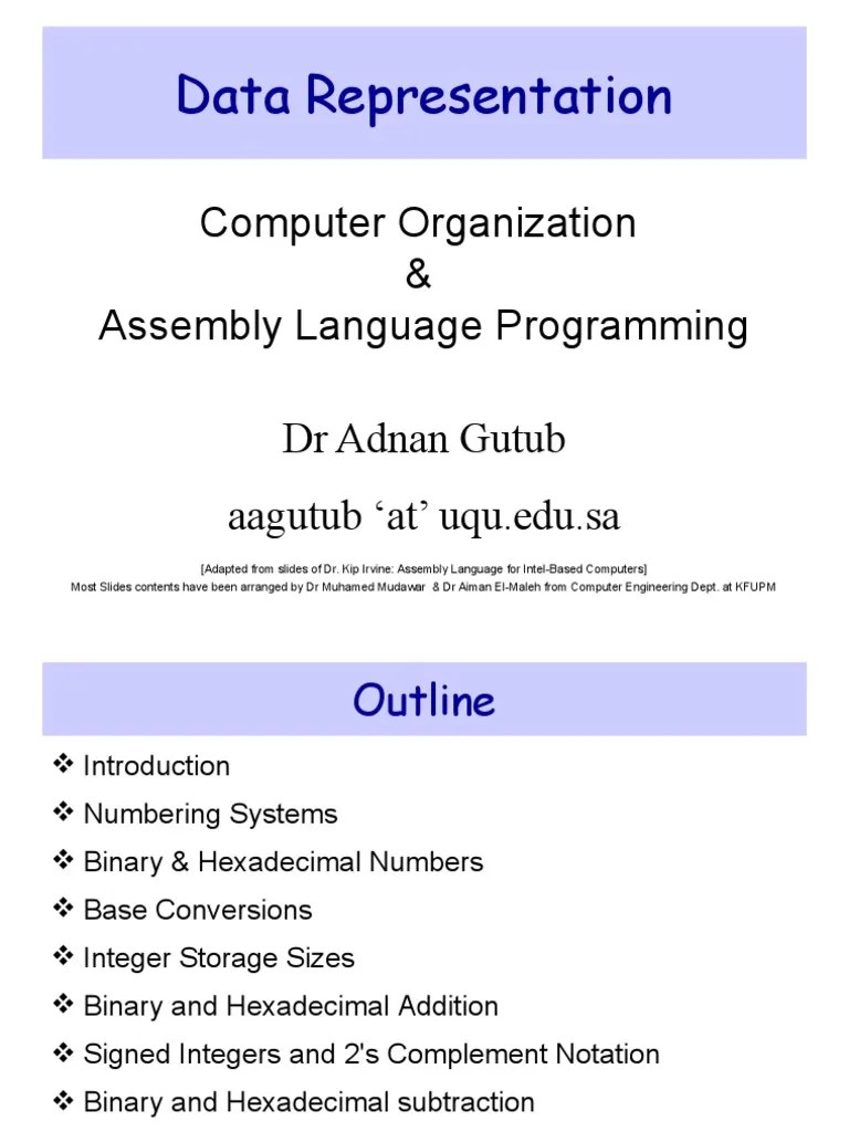 Data Representation: Computer Organization & Assembly Language Programming DR Adnan Gutub ...
