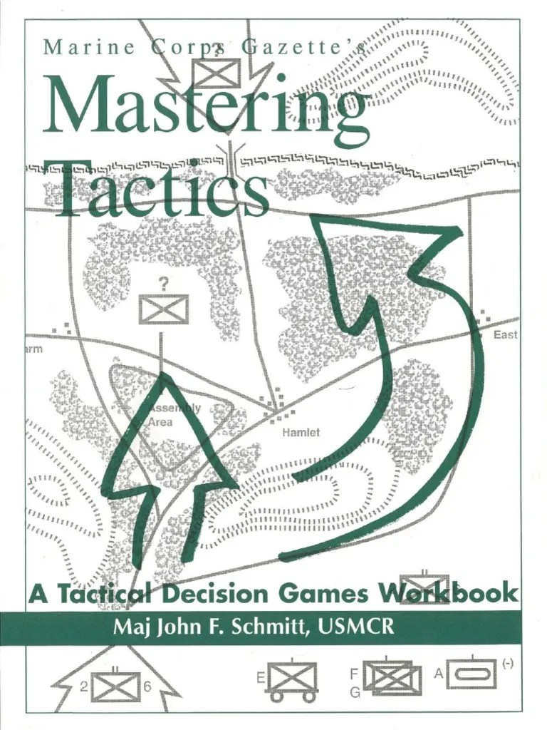 Mastering Tactics | PDF