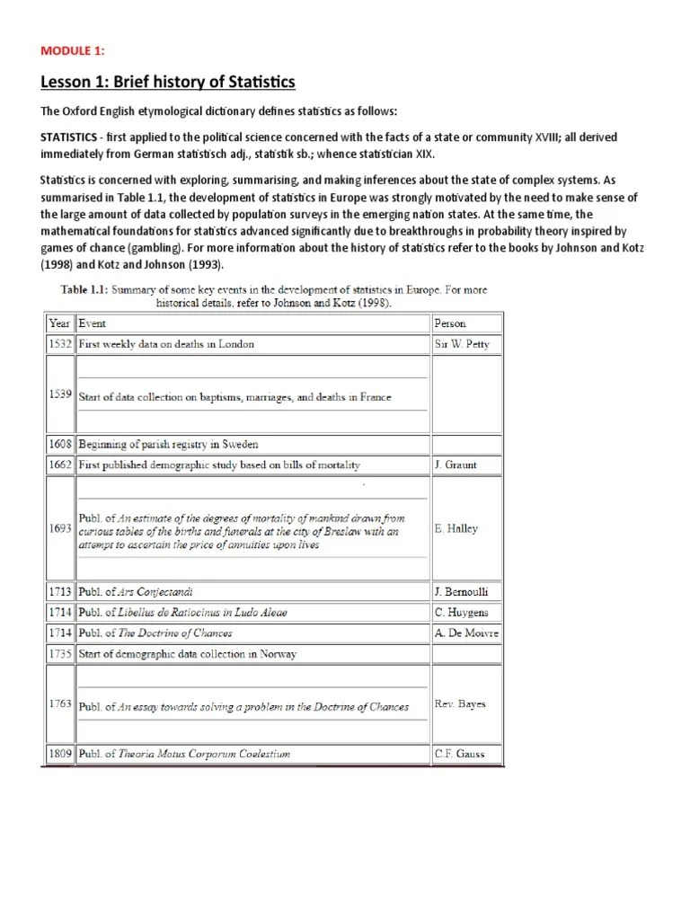 Lesson 1: Brief History Of Statistics | PDF | Sampling (Statistics ...