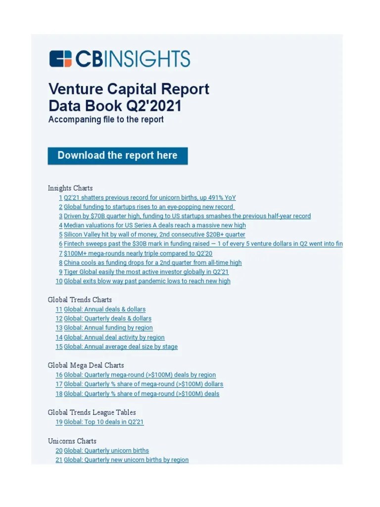 CB Insights - Venture Trends Q2 2021 | PDF | Venture Capital | Corporate Finance