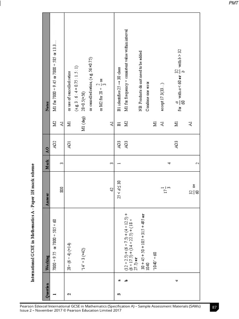 Specimen MS - Paper 1H Edexcel Maths (A) IGCSE | PDF | Mathematics